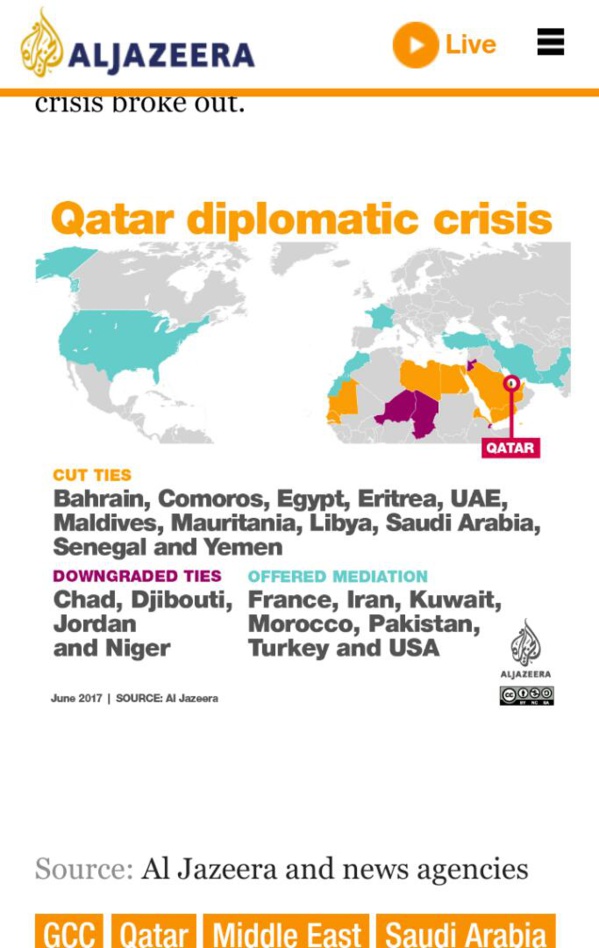 Al Jazeera vend la mèche : Le Sénégal et le Qatar ont rompu tout lien diplomatique Al Jazeera vend la mèche : Le Sénégal et le Qatar ont rompu tout lien diplomatique