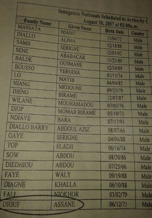Liste des 21 Sénégalais rapatriés ce mercredi