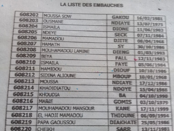 Exclusif: la liste des 388 embauchés au Port de Dakar en 10 jours par Cheikh Kanté