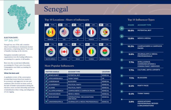 Sicap Debout primé sur tweeter Sicap Debout primé sur tweeter