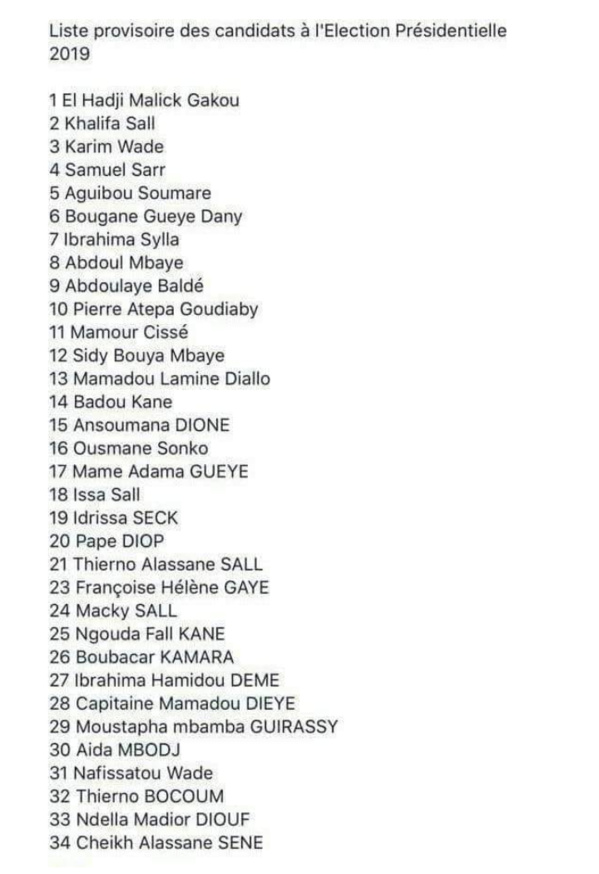 Présidentielle 2019 : voici la longue liste provisoire des candidats Présidentielle 2019 : voici la longue liste provisoire des candidats