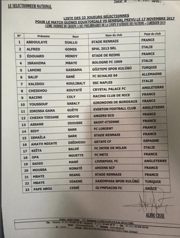 Liste Des Joueurs : En Dehors D’Alfred Ndiaye Suspendu, Aliou Cissé Reprend Les Mêmes