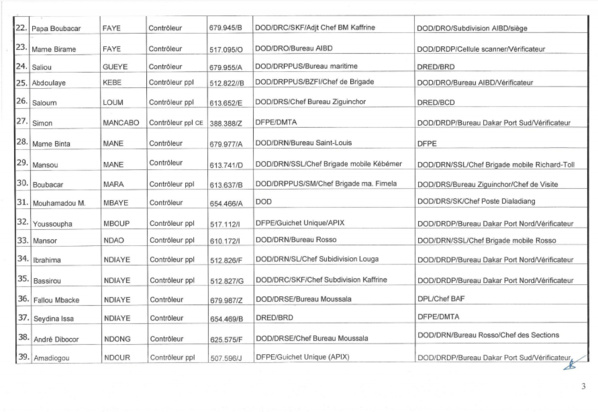 Le DG de la DOUANE secoue encore le cocotier ! (EXCLUSIVITE DAKARPOSTE) Le DG de la DOUANE secoue encore le cocotier ! (EXCLUSIVITE DAKARPOSTE)