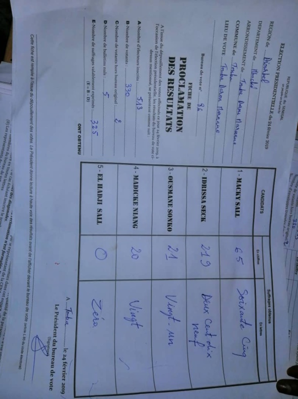 Touba Darou Marnane vote Idy Touba Darou Marnane vote Idy