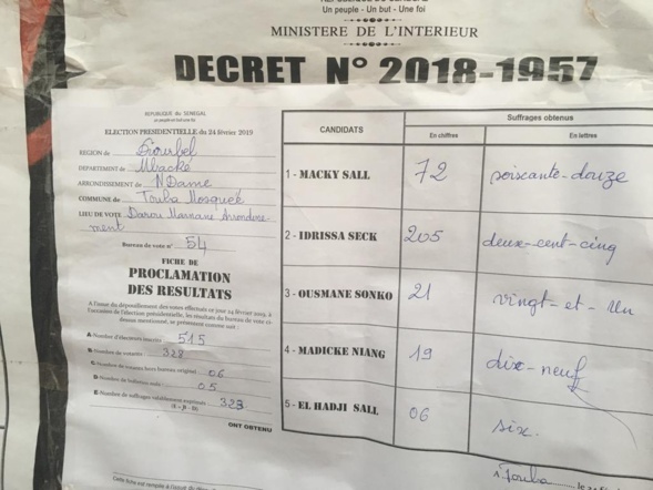 Voici les résultats du vote à Touba Mosquée Voici les résultats du vote à Touba Mosquée