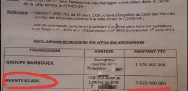 Aide alimentaire- L'attribution nébuleuse d'un marché de riz à l'homme d'affaires Rayan Hachem fait grincer des dents