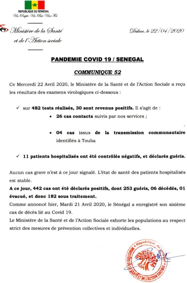 30 nouvelles personnes testées positives au Coronavirus