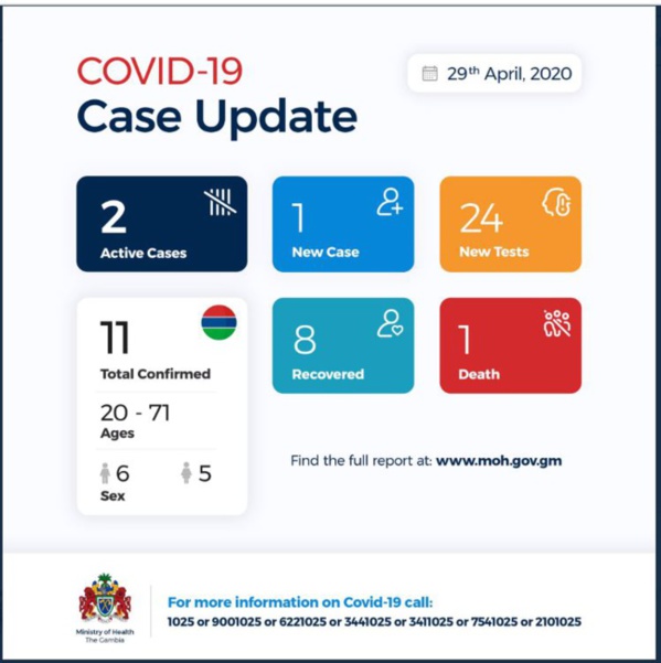 Gambie : un sénégalais testé positif au coronavirus Gambie : un sénégalais testé positif au coronavirus