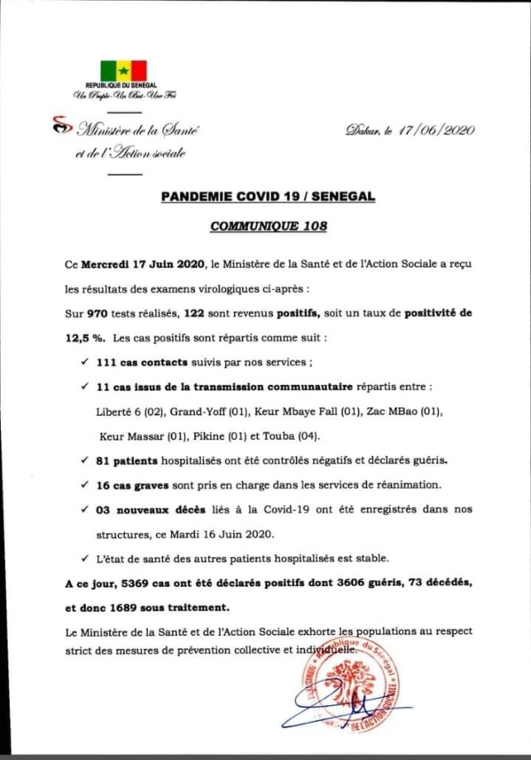 Coronavirus -122 nouvelles personnes testées positives 