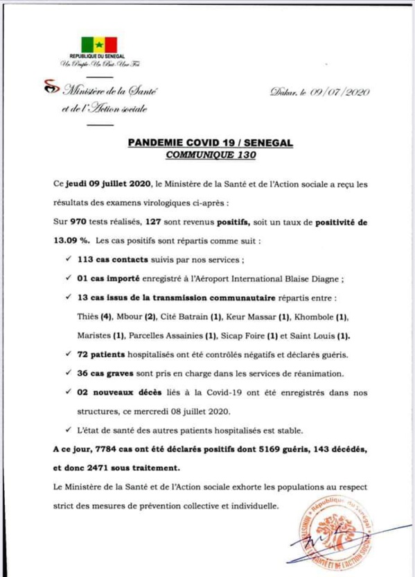Coronavirus-127 nouvelles personnes testées positives