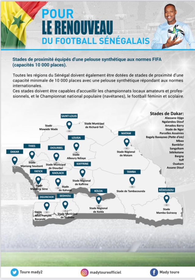 FSF : Mady Touré, le candidat idéal, répond aux attentes du président Macky Sall sur les infrastructures FSF : Mady Touré, le candidat idéal, répond aux attentes du président Macky Sall sur les infrastructures