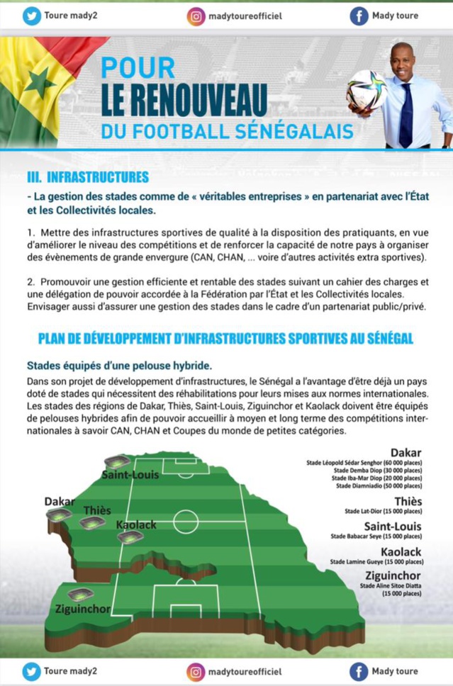 FSF : Mady Touré, le candidat idéal, répond aux attentes du président Macky Sall sur les infrastructures FSF : Mady Touré, le candidat idéal, répond aux attentes du président Macky Sall sur les infrastructures