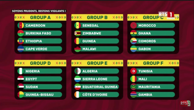 Tirage au sort CAN 2022 : Le Sénégal dans le Groupe B avec le Zimbabwe, la Guinée et le Malawi !