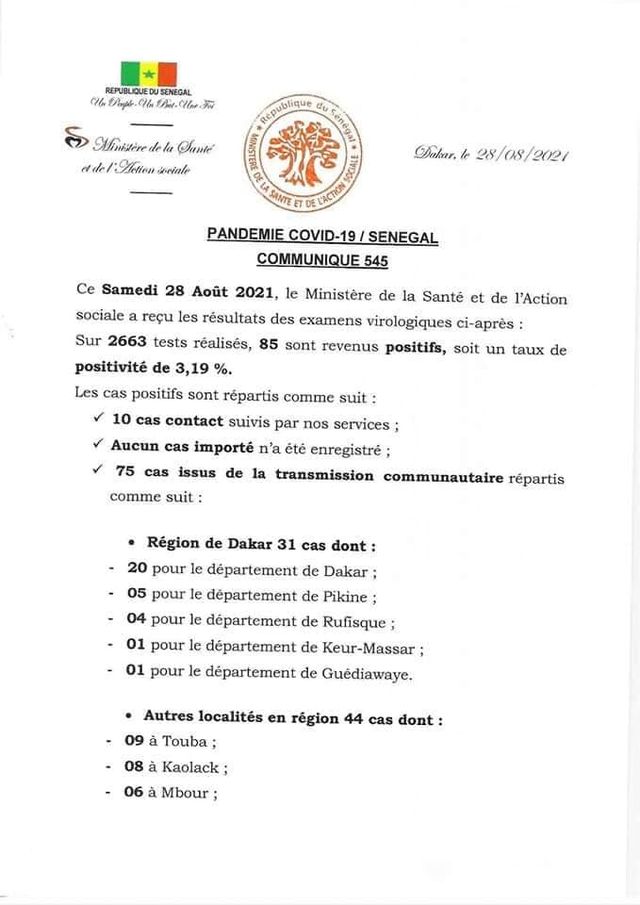 Covid-19: 85 nouveaux cas, 422 patients guéris, 43 cas graves, 13 décès... Covid-19: 85 nouveaux cas, 422 patients guéris, 43 cas graves, 13 décès...