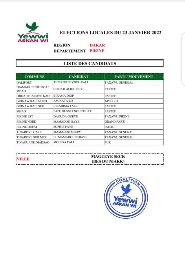 Élections locales- Voici les têtes de liste de Yewwi Askanwi pour le département de Pikine !