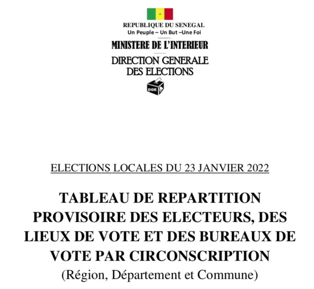 Sénégal - Elections locales du 23 janvier 2022 : tableau de répartition provisoire des électeurs, des lieux de vote et des bureaux de vote par circonscription Sénégal - Elections locales du 23 janvier 2022 : tableau de répartition provisoire des électeurs, des lieux de vote et des bureaux de vote par circonscription