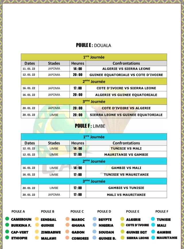 Le calendrier complet de la Coupe d'Afrique des Nations se déroule du 9 janvier au 6 février 2022 au Cameroun. Le calendrier complet de la Coupe d'Afrique des Nations se déroule du 9 janvier au 6 février 2022 au Cameroun.