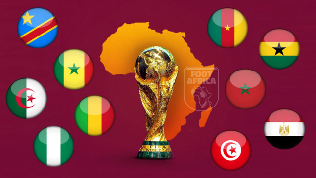 TIRAGE AU SORT DE LA COUPE DU MONDE 2022- VOICI ​LA COMPOSITION DES GROUPES
