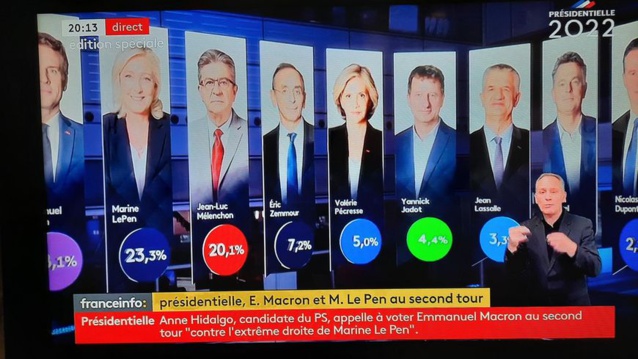 Présidentielle française : l'extrême droite qualifiée pour le second tour Présidentielle française : l'extrême droite qualifiée pour le second tour