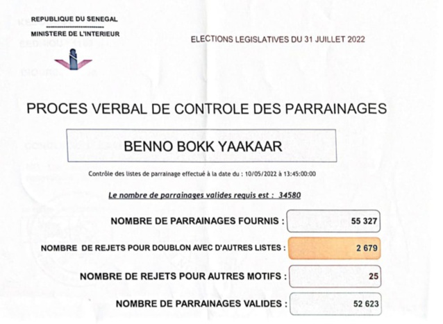 Parrainage: la coalition « Benno Bokk Yakaar » passe avec plus de 52.000 parrainages validés