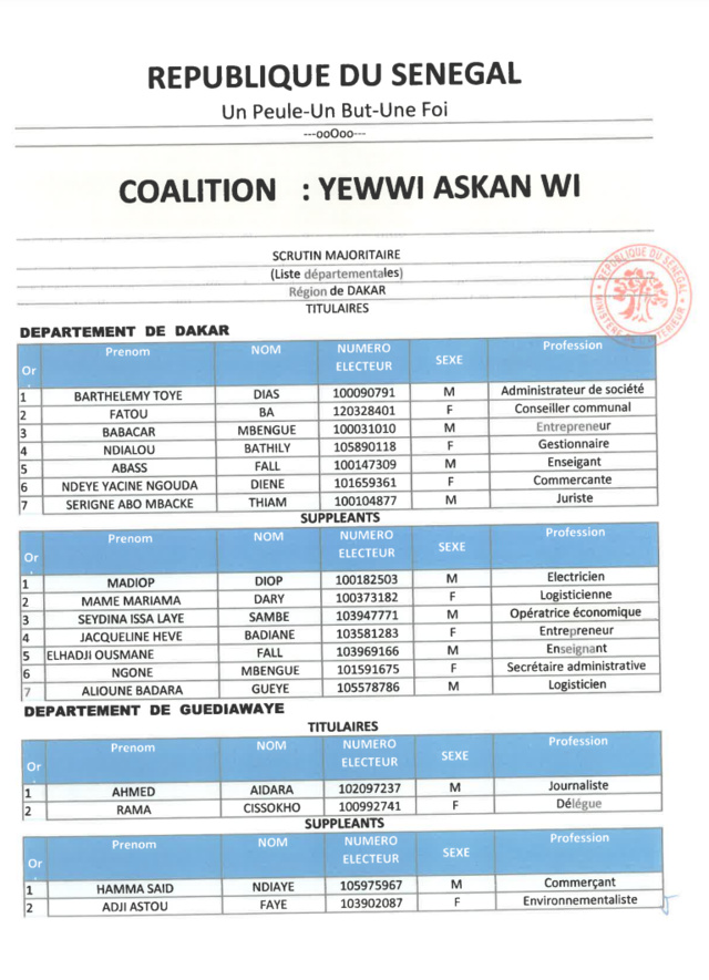 Élections législatives- Voici la liste de la coalition Yeewi Askanwi Élections législatives- Voici la liste de la coalition Yeewi Askanwi