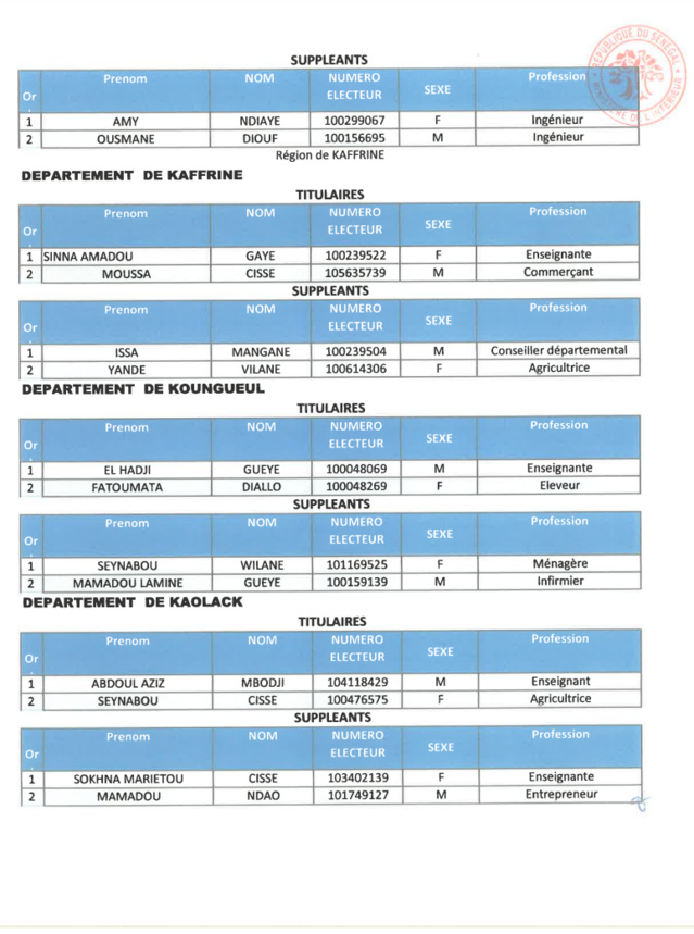 Élections législatives- Voici la liste de la coalition Yeewi Askanwi Élections législatives- Voici la liste de la coalition Yeewi Askanwi