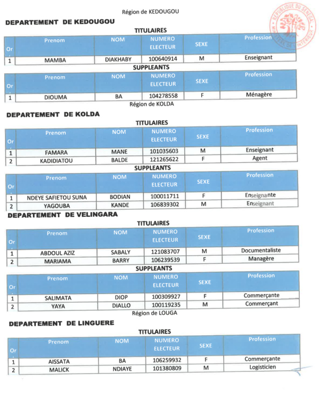 Élections législatives- Voici la liste de la coalition Yeewi Askanwi Élections législatives- Voici la liste de la coalition Yeewi Askanwi
