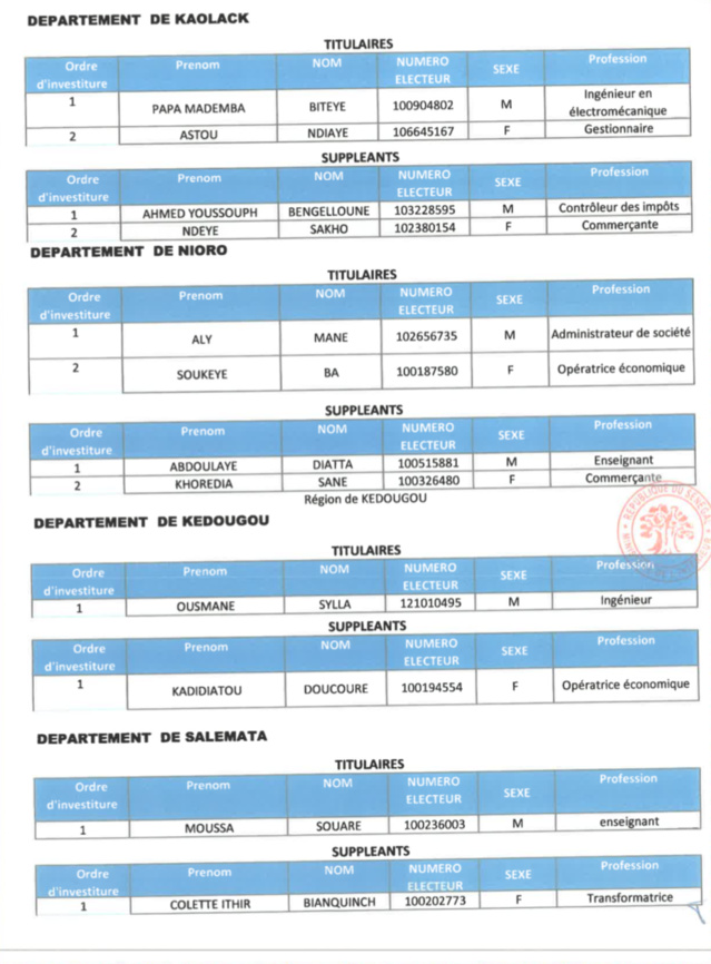 Élections législatives- Voici la liste de la coalition Benno Bok Yaakar! Élections législatives- Voici la liste de la coalition Benno Bok Yaakar!