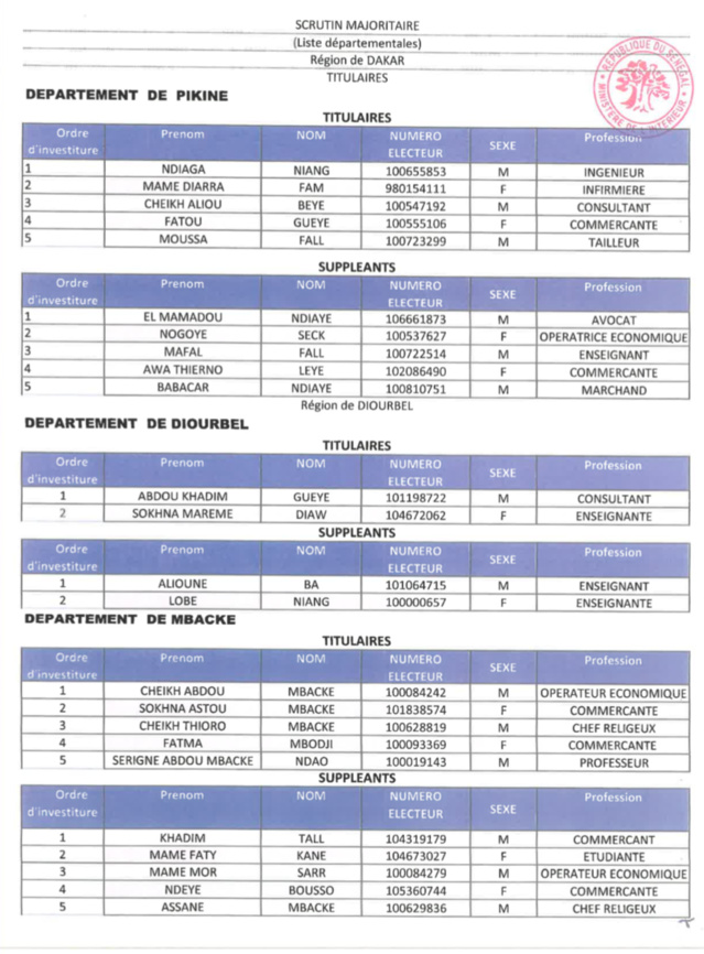 Dakarposte publie l'intégralité de la liste Wallu Sénégal ! Dakarposte publie l'intégralité de la liste Wallu Sénégal !