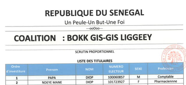 Législatives au Sénégal- Voici les détails de la liste Bok Guis Guis de Pape Diop! Législatives au Sénégal- Voici les détails de la liste Bok Guis Guis de Pape Diop!