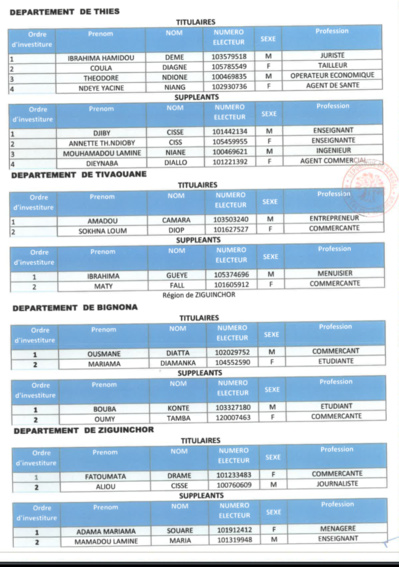 Voici la liste de la coalition AAR Sénégal ! Voici la liste de la coalition AAR Sénégal !
