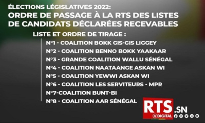Élections législatives- Voici l'ordre de passage à la Rts des candidats déclarés recevables