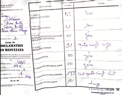 DAROU MOUKHTY - Benno perd presque tous les centres… Modou Diagne Fada inexistant… DAROU MOUKHTY - Benno perd presque tous les centres… Modou Diagne Fada inexistant…
