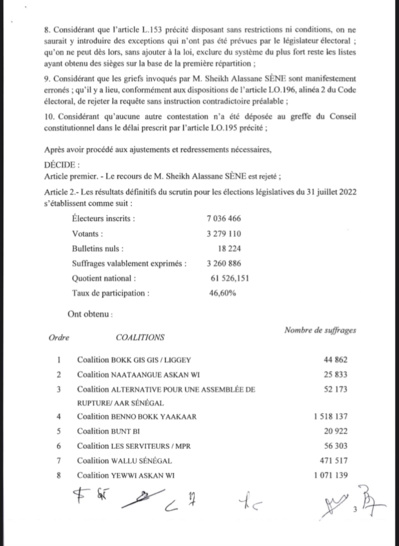 Le Conseil constitutionnel proclame les résultats définitifs des élections législatives du 31 juillet dernier et...rejette le recours de Sheikh Alassane Sène (DOCUMENT)
