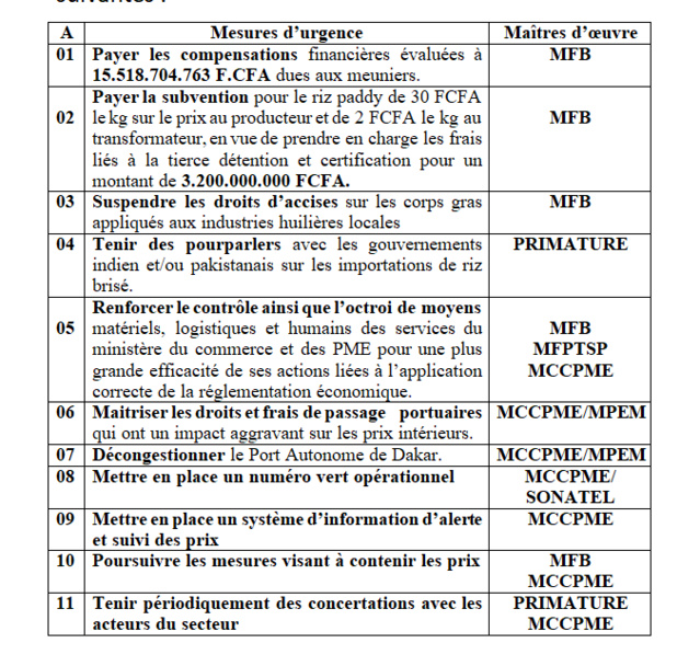 Réunion présidentielle de lancement des concertations: Macky Sall en croisade contre la vie chère Réunion présidentielle de lancement des concertations: Macky Sall en croisade contre la vie chère
