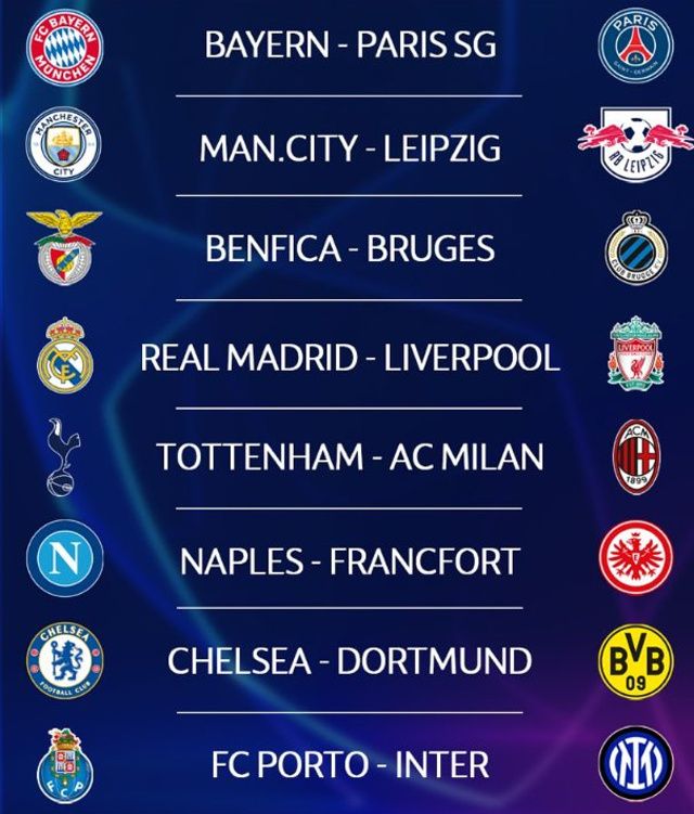 Tirage au sort Ligue des champions : Sadio Mané et le Bayern Munich tombent sur le PSG de Messi et Neymar en huitièmes de finale… Tirage au sort Ligue des champions : Sadio Mané et le Bayern Munich tombent sur le PSG de Messi et Neymar en huitièmes de finale…