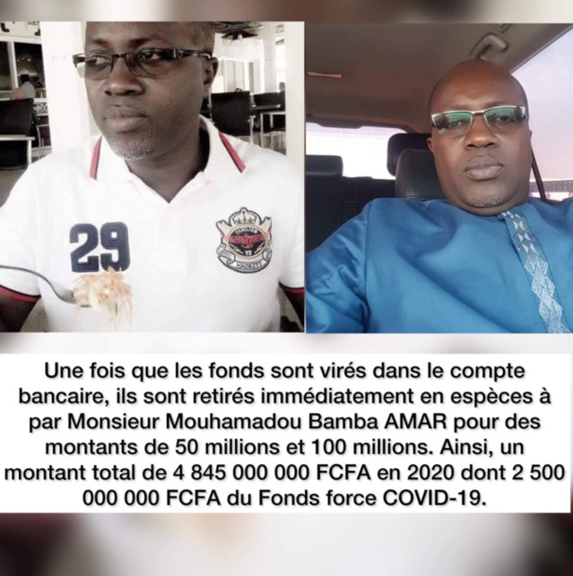 Rapport Fonds Force Covid 19: En 55 retraits, Mouhamadou Bamba Amar a retiré 2,5 milliards F CFA Rapport Fonds Force Covid 19: En 55 retraits, Mouhamadou Bamba Amar a retiré 2,5 milliards F CFA