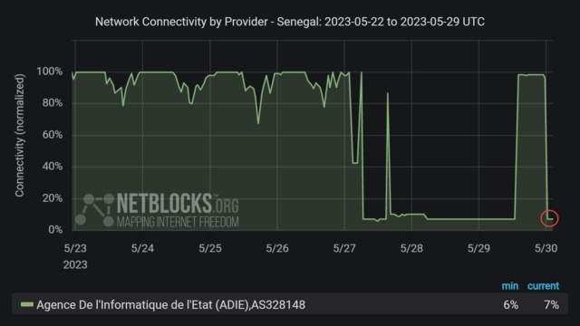 Mysterious Team: Les infrastructures de l'État font l'objet d'une nouvelle attaque Mysterious Team: Les infrastructures de l'État font l'objet d'une nouvelle attaque