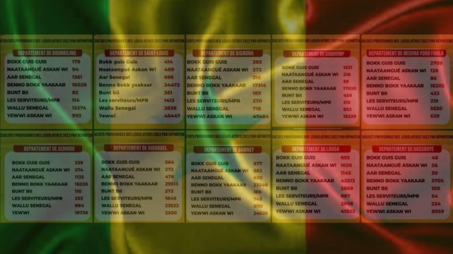 Parrainage : l’échéance est calée finalement au 27 septembre prochain Parrainage : l’échéance est calée finalement au 27 septembre prochain