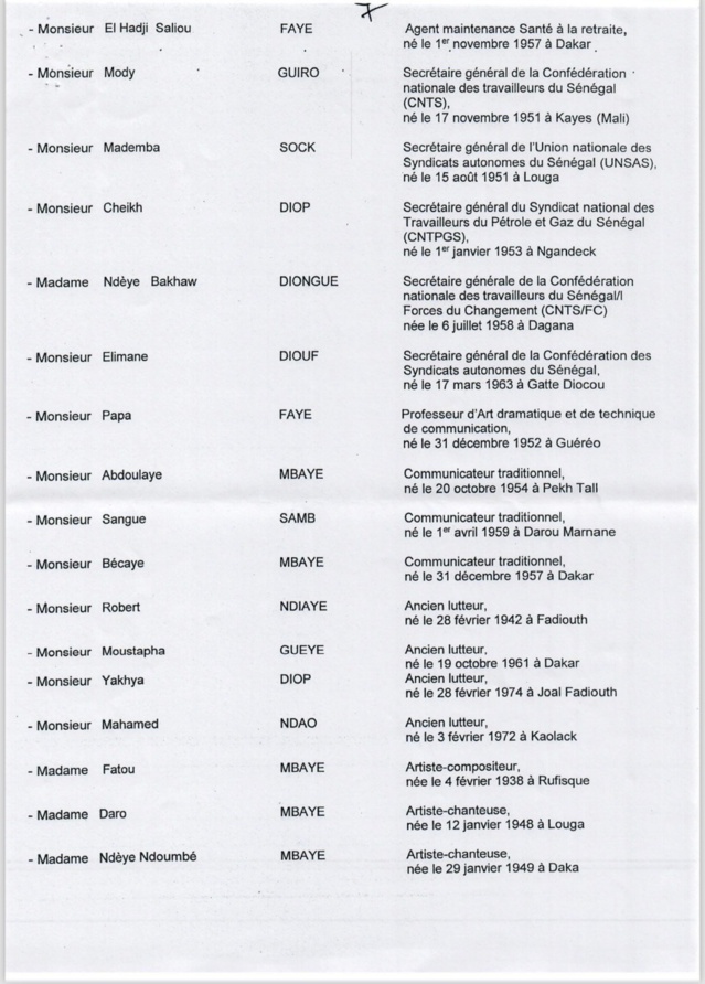 [Document] Macky Sall nomme anciens ministres, artistes, journalistes, religieux, sportifs… au grade de commandeur, officier et chevalier