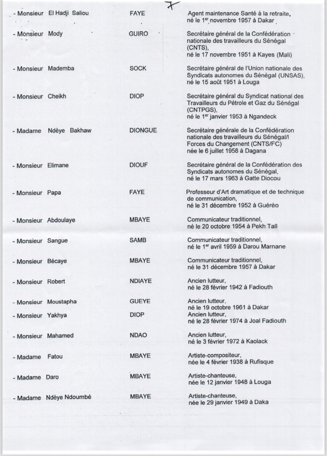 [Document] Macky Sall nomme anciens ministres, artistes, journalistes, religieux, sportifs… au grade de commandeur, officier et chevalier