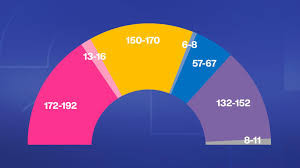Législatives en France: la gauche en tête selon les premières estimations, devant les macronistes puis le RN Législatives en France: la gauche en tête selon les premières estimations, devant les macronistes puis le RN