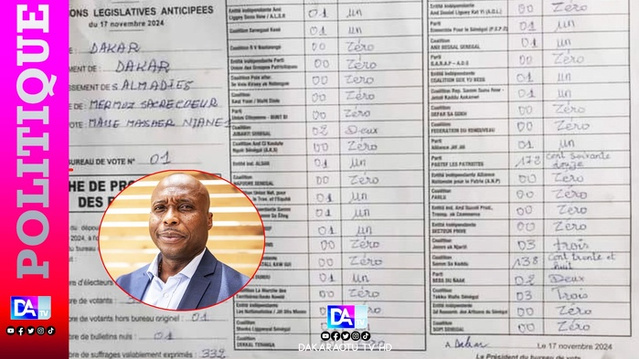 Centre Masse Massaer Niane 1: Barthélémy Dias perd son bureau de vote Centre Masse Massaer Niane 1: Barthélémy Dias perd son bureau de vote