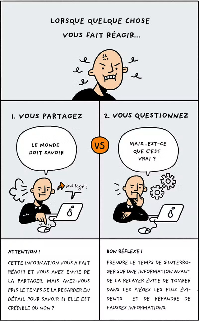Pourquoi il est important de vérifier une information avant de la partager