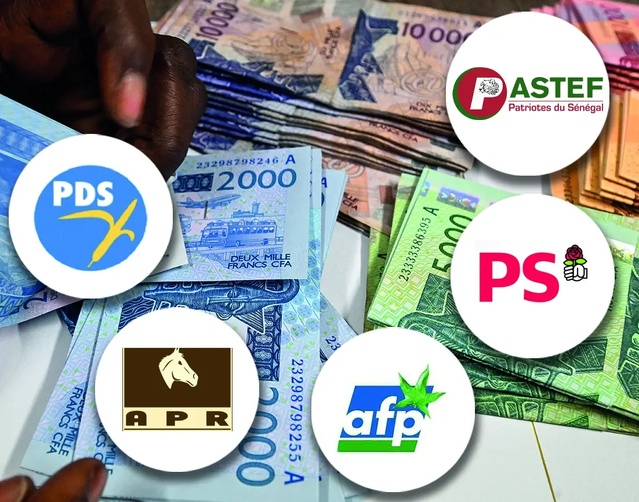 Financement des partis politiques: Un flou persistant ! Financement des partis politiques: Un flou persistant !