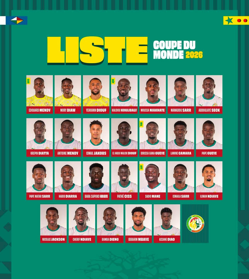 Dernière minute...La liste officielle des 26 Lions pour le Mondial Dernière minute...La liste officielle des 26 Lions pour le Mondial