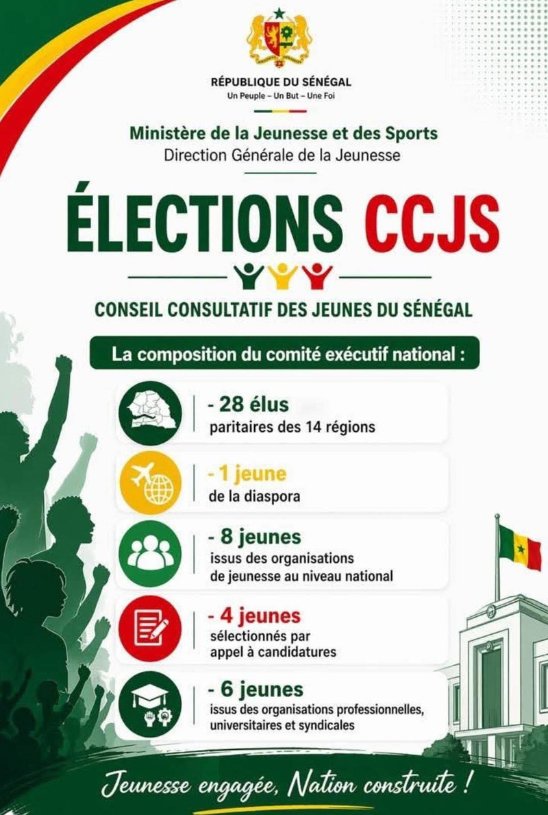 Assemblée générale du CCJS : Quand le gouvernement botte en touche le choix de la diaspora Assemblée générale du CCJS : Quand le gouvernement botte en touche le choix de la diaspora