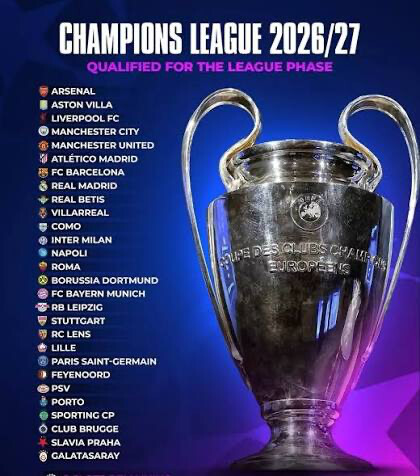 Arsenal - Real Madrid, Barça - Manchester City, PSG - Barça, Atlético - Bayern Munich... les grandes affiches de la phase de ligue