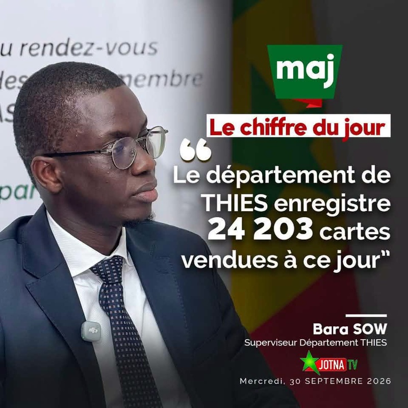 THIÈS : 24 203 CARTES, LE CHIFFRE QUI FAIT TREMBLER L’ESTABLISHMENT