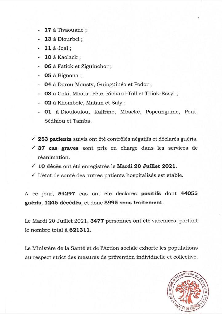 Covid-19 : 724 nouveaux cas positifs, 10 décès et 37 patients en réa